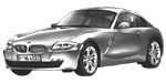 BMW E86 P246A Fault Code